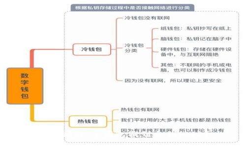 如何通过TP钱包找到合约地址？