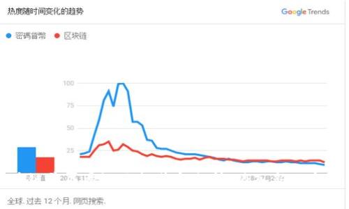 区块链养成类游戏推荐与分析：踏入新玩乐时代