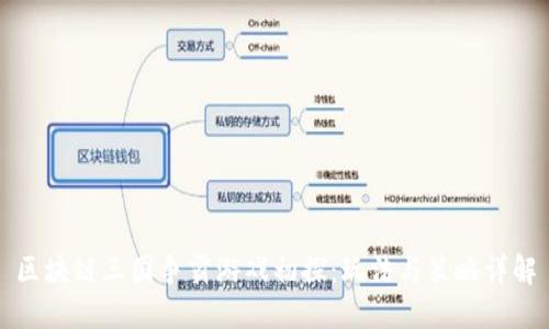 区块链三国争霸游戏初探：玩法与策略详解