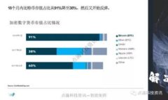 全面解析TP钱包：是什么，