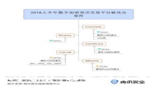 TP钱包的闪电贷：轻松借贷的全新体验