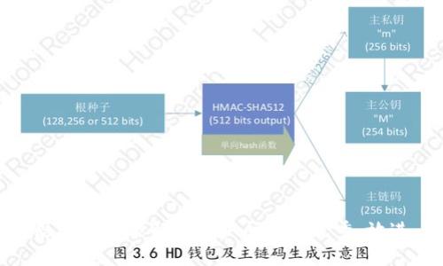 思考一个能解决用户问题的优秀，放进