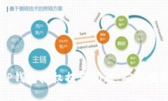 如何解决TP钱包授权提示问