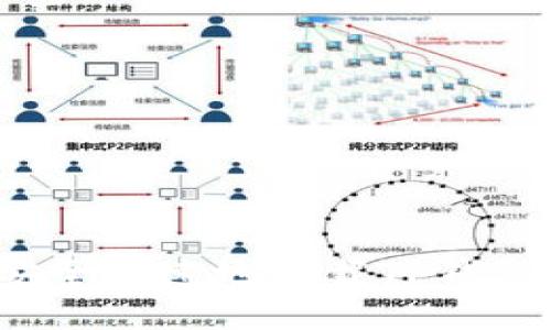 如何安全快速地下载TP钱包糖果？