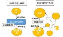 如何利用TP冷钱包保护您的
