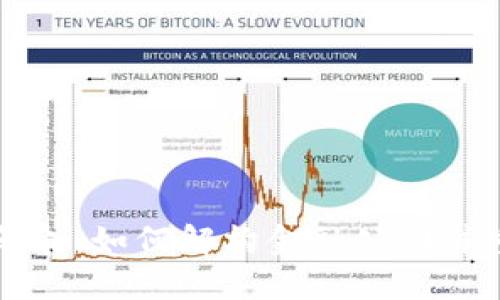区块链革命：如何解构金融公司并重构信任