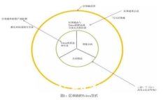 区块链德州游戏: 颠覆传统