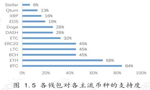 探讨金融区块链概念股的投资潜力与未来前景