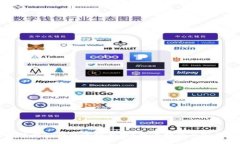 如何安全使用TP钱包连接外