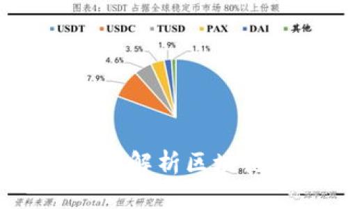 区块链游戏炒币价格高吗？全面解析区块链游戏的经济体系与投资风险