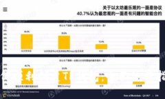 如何顺利创建TP钱包：全面