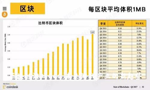区块链游戏GCC：未来游戏产业的新趋势