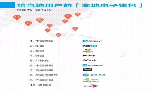 请注意，以下内容是根据您的请求生成的主题概要，并不构成投资建议。杠杆交易存在高风险，投资时需谨慎。

:
TP钱包杠杆交易完全指南