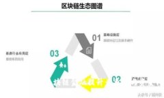 中小企业如何利用区块链