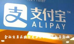 金融交易区块链龙头企业