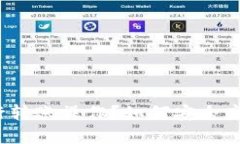 如何安全高效地在TP钱包内