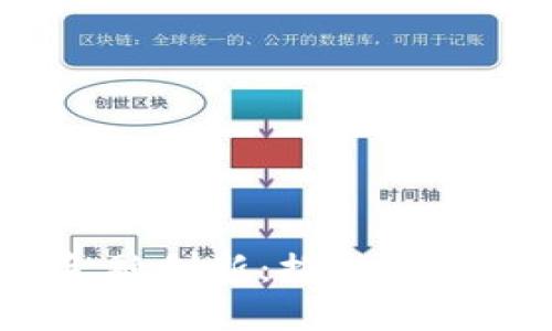 :广州区块链金融创新：推动经济转型的新动能
