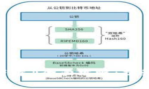 区块链游戏《王者荣耀》全面攻略：提升战斗力的秘密武器