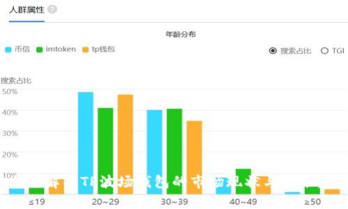  全面解析TP波场钱包的市场现状与未来发展