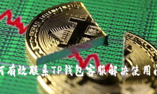 如何有效联系TP钱包客服解决使用问题