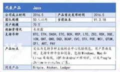 和关键词全面解析TP钱包