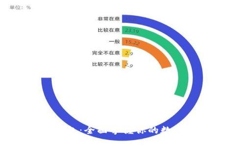 SGB TP钱包：全面掌握你的数字资产管理