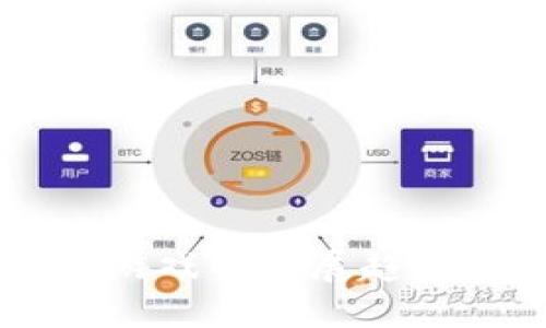 未来区块链游戏的发展趋势与市场展望