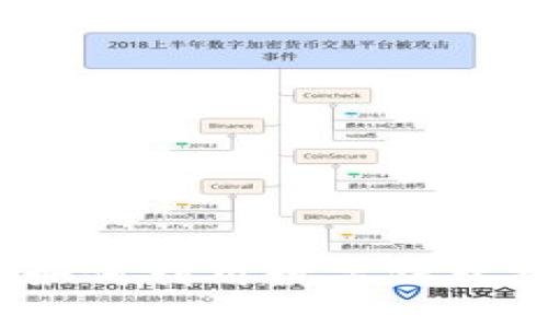 TP钱包功能全面解析：如何利用数字钱包提升您的加密资产管理
