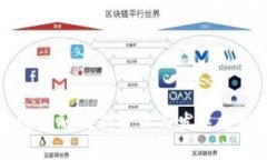 区块链金融的新变化与发