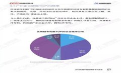 TB交易所最新消息：深度解