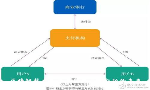 区块链技术如何重塑供应链金融的未来