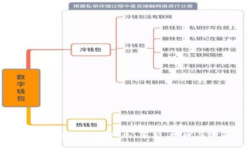 探索金融区块链产业：革新、挑战与前景