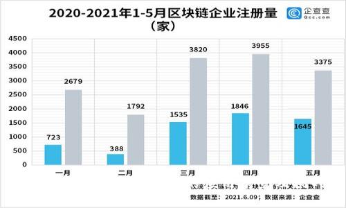 区块链在金融监管中的应用前景及挑战