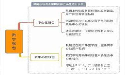 
TP怎么兑换矿工费？详细指南与常见问题解答