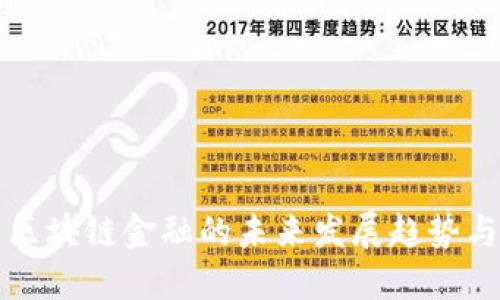 福田区块链金融的未来发展趋势与挑战